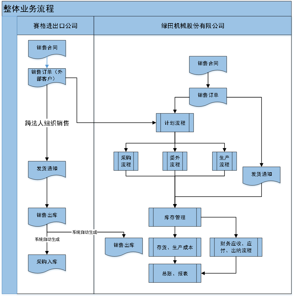 1730964928595516.png 1730964928595516.png