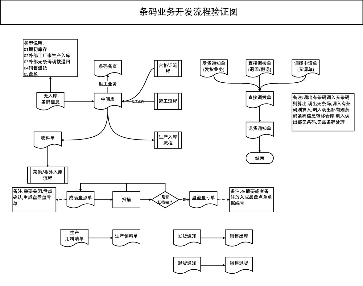 1730969391717167.jpg 1730969391717167.jpg