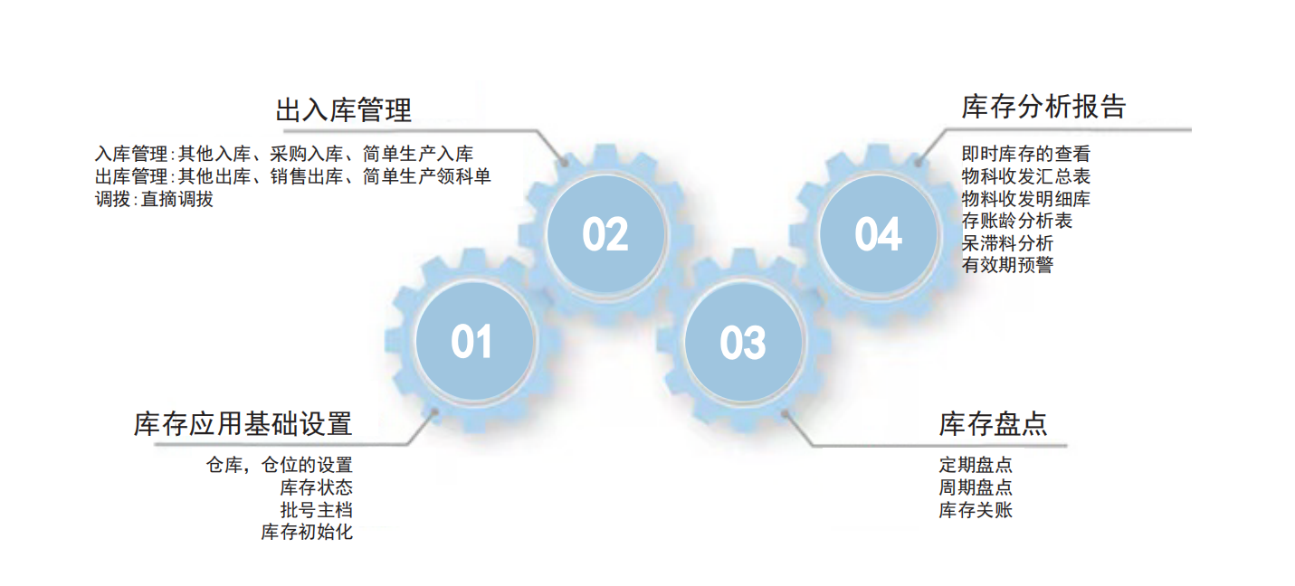 1731030136122150.png 1731030136122150.png